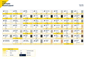 Prime Laminate Board Layout