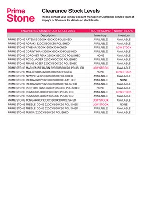 Prime Stone Clearance Stock List